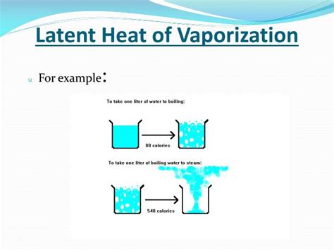 The latent heat absorbed or released when a substance of mass m changes from one phase to another is given by the other words 'the latent heat of vaporisation of a liquid is the quantity of heat in joules required to convert 1 kilogram of the liquid to vapour or gas, without any change in temperature. PPT - Steam sterilization theory and equipment PowerPoint ...