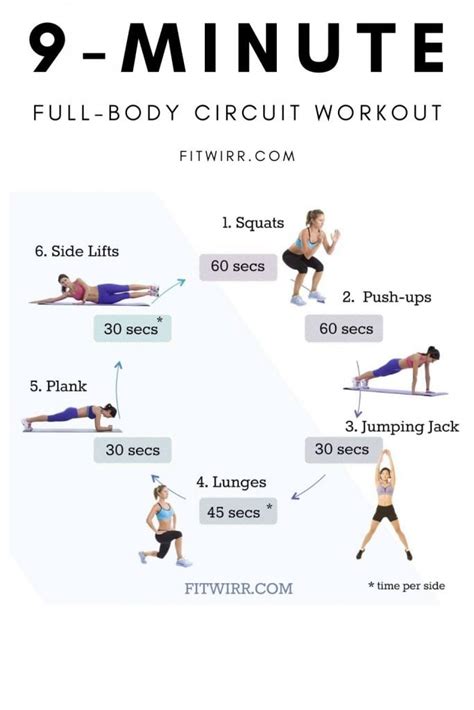 Looking To Burn Fat Try This 9 Minute Full Body Circuit Workout