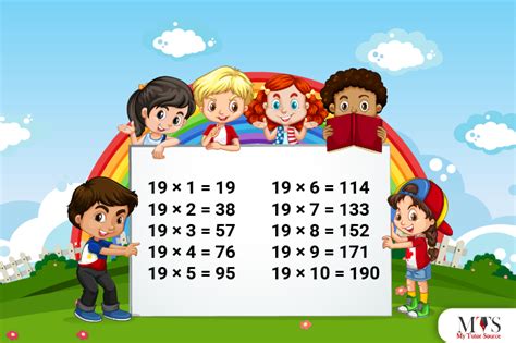 Multiplication Table Of 19 Tips To Memorize 19 Times Table And Example