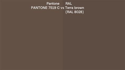 Pantone 7519 C Vs Ral Terra Brown Ral 8028 Side By Side Comparison