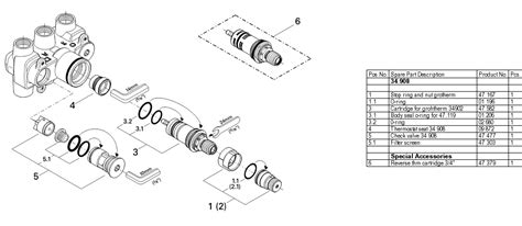 Grohe 34 908 3/4 Thermostatic Valve Parts