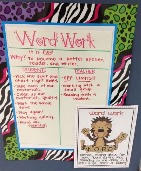 Word Work Anchor Chart Daily 5 Anchor Charts Word Work Writing