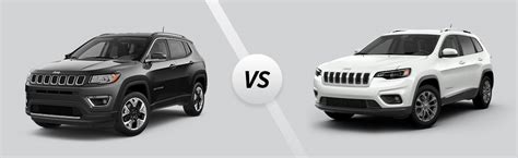Introduce 71 Images Jeep Cherokee Vs Jeep Compass Specs In