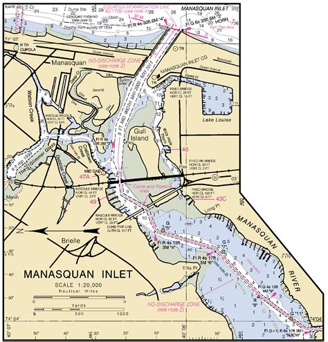 Manasquan Inlet Nautical Chart ΝΟΑΑ Charts Maps