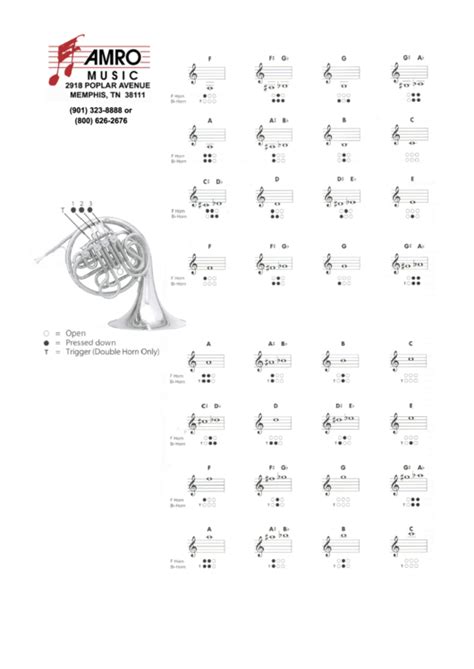 French Horn Fingering Chart Printable Pdf Download