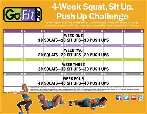 Push Up Sit Up And Squat Workout ~ Workout Printable Planner