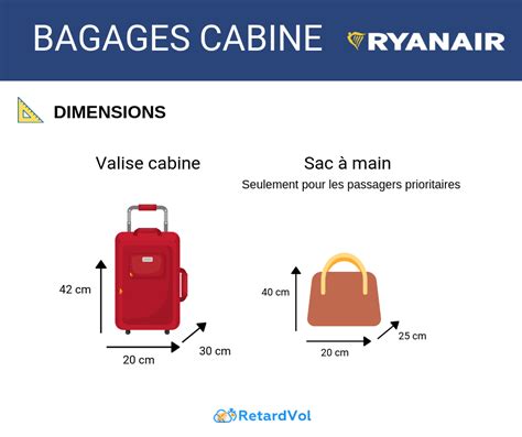 Ryanair Cabine De Transport En Bagage à Main Valise Approuvé Chariot