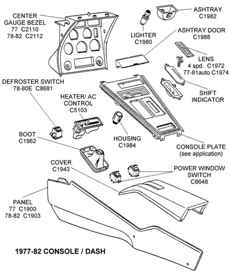 1977 82 Console Dash Diagram View Chicago Corvette Supply