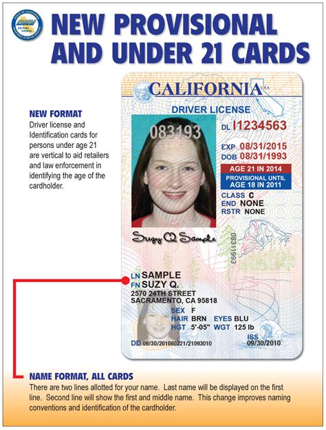 California Drivers License Restriction 40 Plusgh