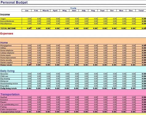 3 Household Budget Spreadsheet Templates Excel Xlts