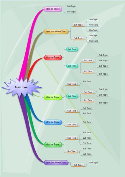 The 25 Best Free Mind Mapping Software Ideas On Pinterest Mind