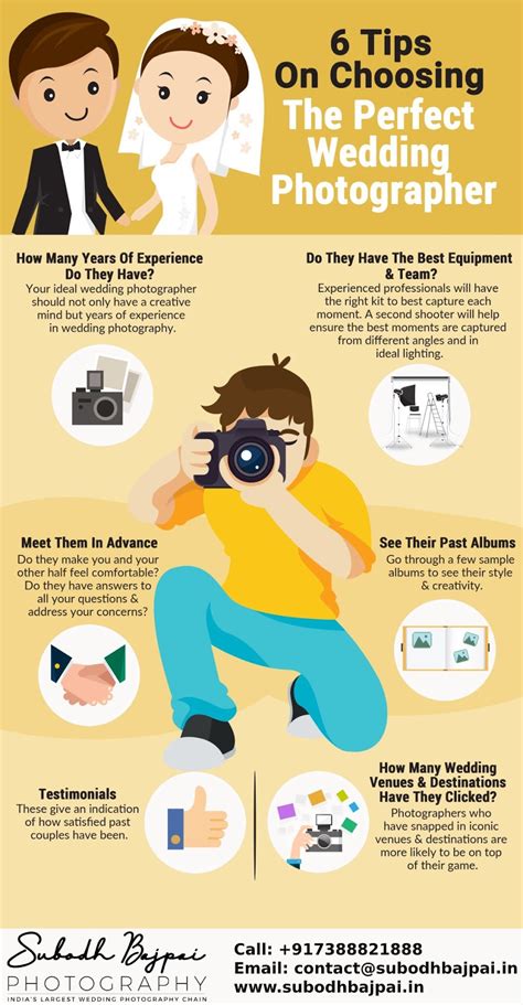 Maybe you would like to learn more about one of these? Find The Best Wedding Photographer In India Infographic