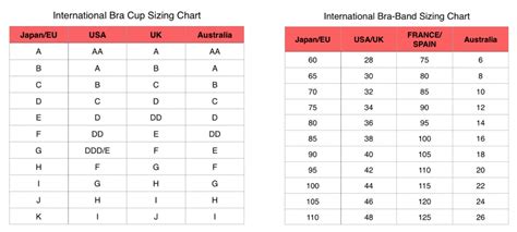 Japanese Clothing And Shoe Sizing Guide Important For Online Shopping From Japan Blog