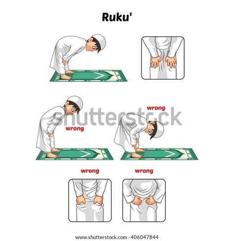 Muslim Prayer Position Guide Step By Stock Vector Royalty Free 406047844