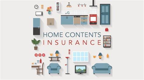 50 House Contents List For Insurance