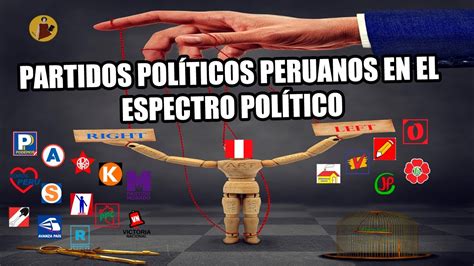 Partidos Pol Ticos Peruanos En El Espectro Pol Tico La Derecha Es