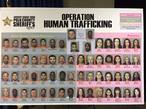 61 Arrested In Polk County Prostitution Sting