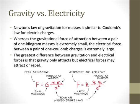 Ppt Electric Force Powerpoint Presentation Free Download Id2559620