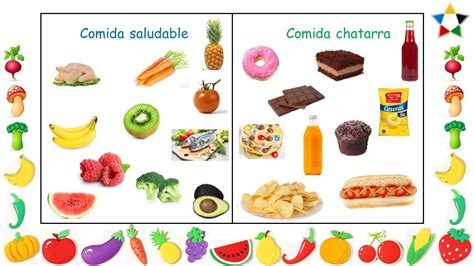 Dibujos De Comida Chatarra Y Nutritiva Comida Chatarra Comida Rapida The Best Porn Website