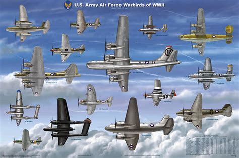 Us Army Airplanes Of World War Ii Poster