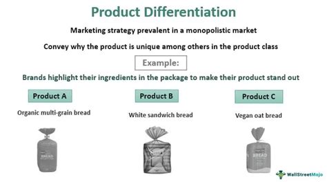Examples Of Product Differentiation Hot Sex Picture