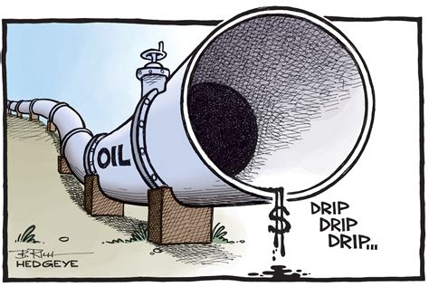 Cartoon Of The Day Drip Drip