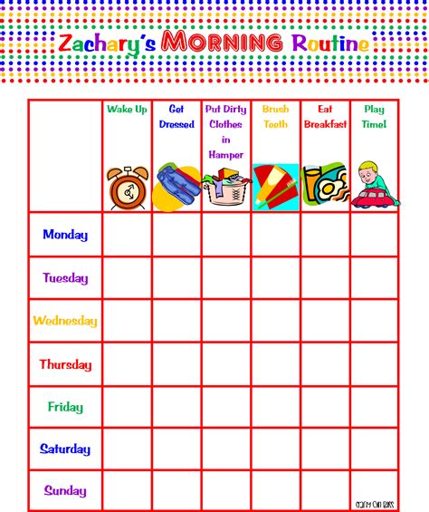 Daily Routine Chart Template