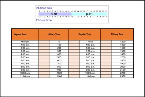 24 Hour Time Table Chart Printable