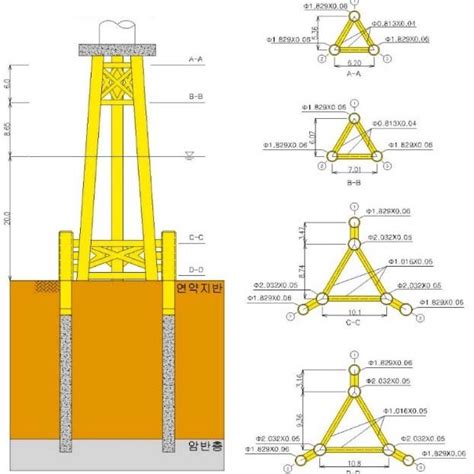 Pdf Design Of Composite Pile Foundations For Offshore Wind Turbines