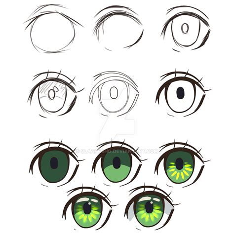 Как нарисовать глаза мультяшные Рисуем Мультяшные Глаза