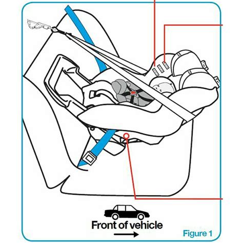 share 148 imagen car seat instructions vn