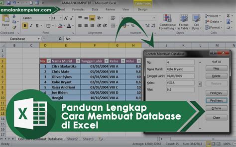 Cara Mudah Menginput Data Excel ke Database MySQL