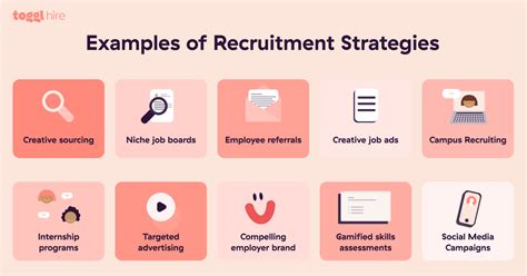 11 Recruitment Strategies To Attract Top Talent In 2024 Toggl Hire