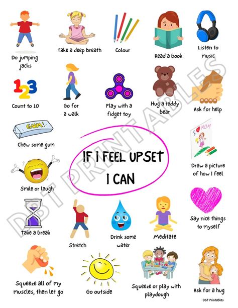 Coping Skills For Kids Poster Etsy