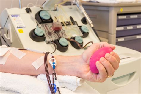 how much do you get for donating plasma in colorado - Clementine Chappell