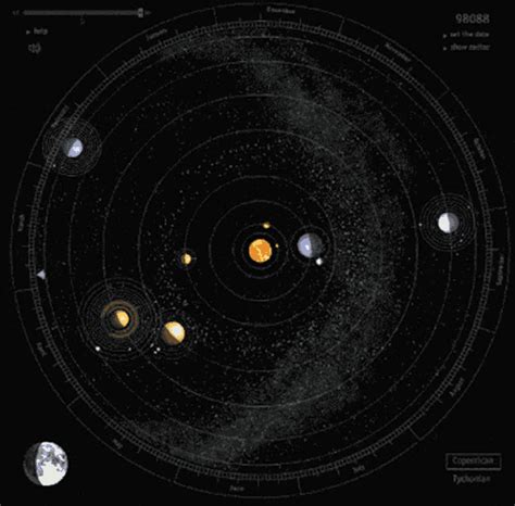 Planetas Sistema Solar GIF Planetas Sistema Solar Planets Discover