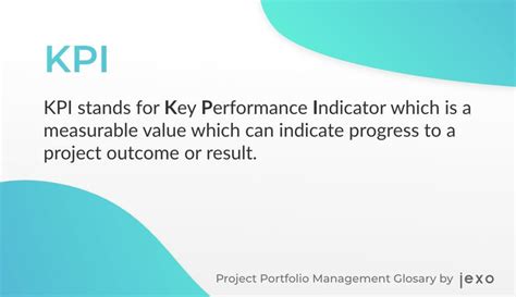 Definition Of Kpi Key Performance Indicators Portfolio Management Kpi