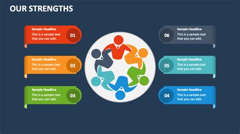 Our Strengths Powerpoint Presentation Slides Ppt Template