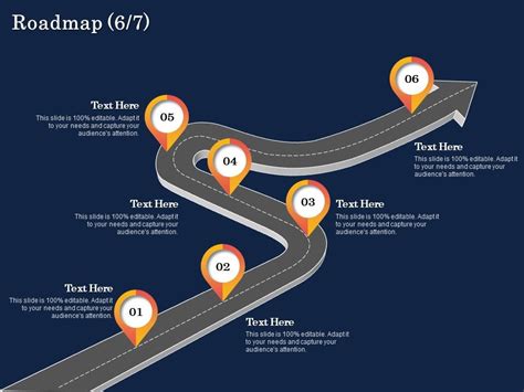 Roadmap Template For Powerpoint