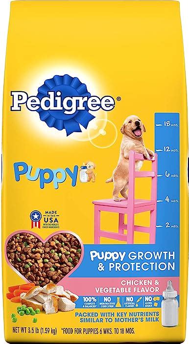Top 9 Baby Dog Food Home Gadgets