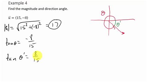 Magnitude And Direction Of A Vector Example 4 Youtube