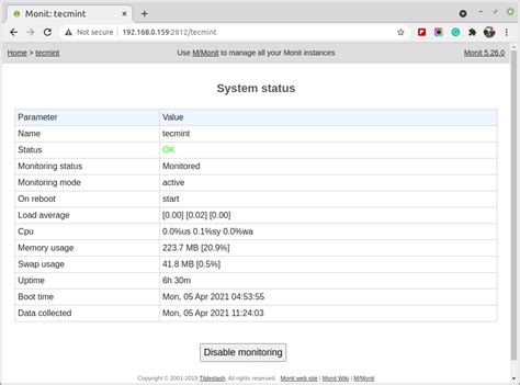 20 Command Line Tools To Monitor Linux Performance Tech Tribune France