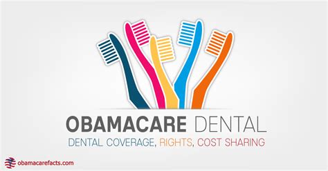 However, children's dental coverage is a required benefit included on all aca compliant plans, and cost assistance can be applied to any marketplace plan that includes dental. Dental Insurance