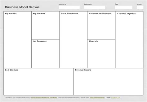 Business Model Canvas Blank Template 35 Images 20 Business Model