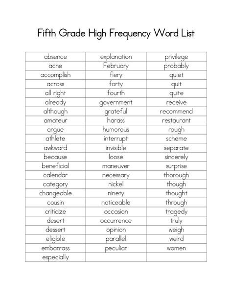 6th Grade Sight Words Printable Printable Dolch Word Lists Spelling