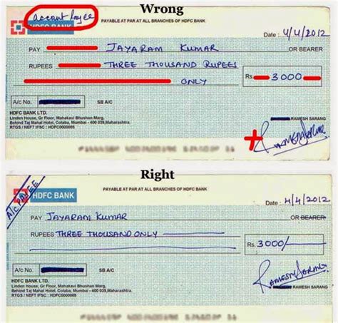 Correct Way Of Writing Cheque To Avoid Fraud Indian Stock Market Hot