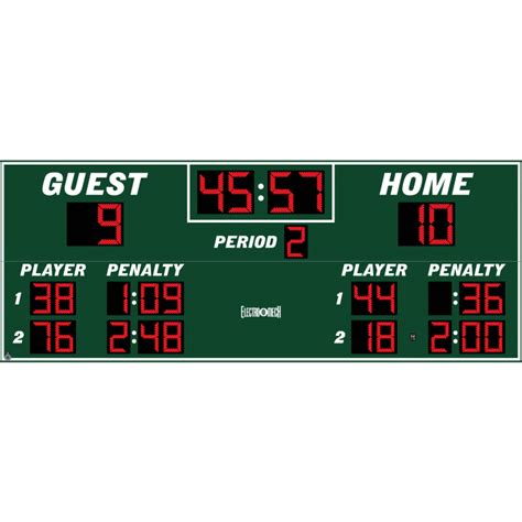Electro Mech Lx7770 Outdoor Large Lacrossehockey Scoreboard Pro