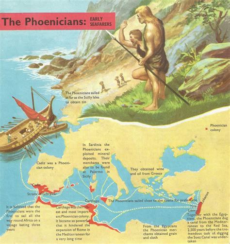 Phoenician Civilization Map