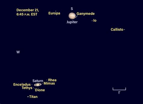 However, christmas celebrations will also be unique due to an extremely rare planetary alignment, the likes of which have never been seen since medieval times. Jupiter and Saturn Will Form Rare "Christmas Star" on ...