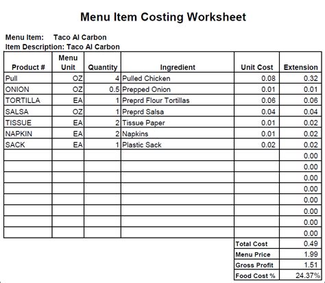 This comprehensive spreadsheet template will give you an easy. Menu Cost Worksheet